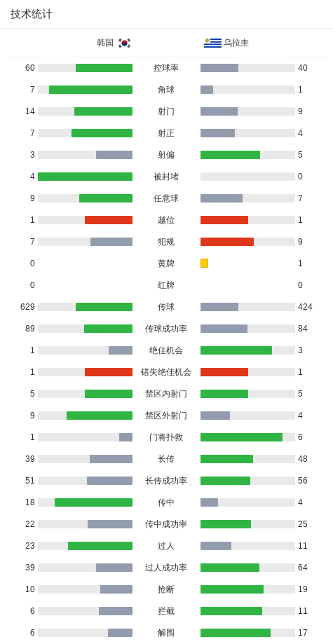 一直深受用户支持。相关图片