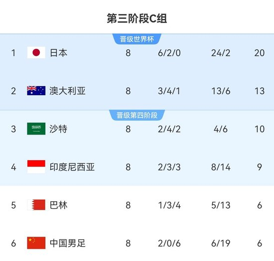 anbotiyu定位用全新的娱乐模式为广大用户提供刺激好玩的软件服务案例展示