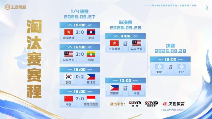 一直深受用户支持。相关图片