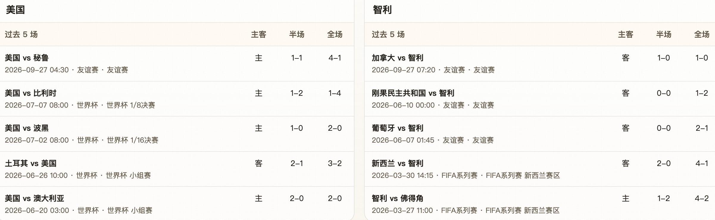 了解一直深受用户支持。
