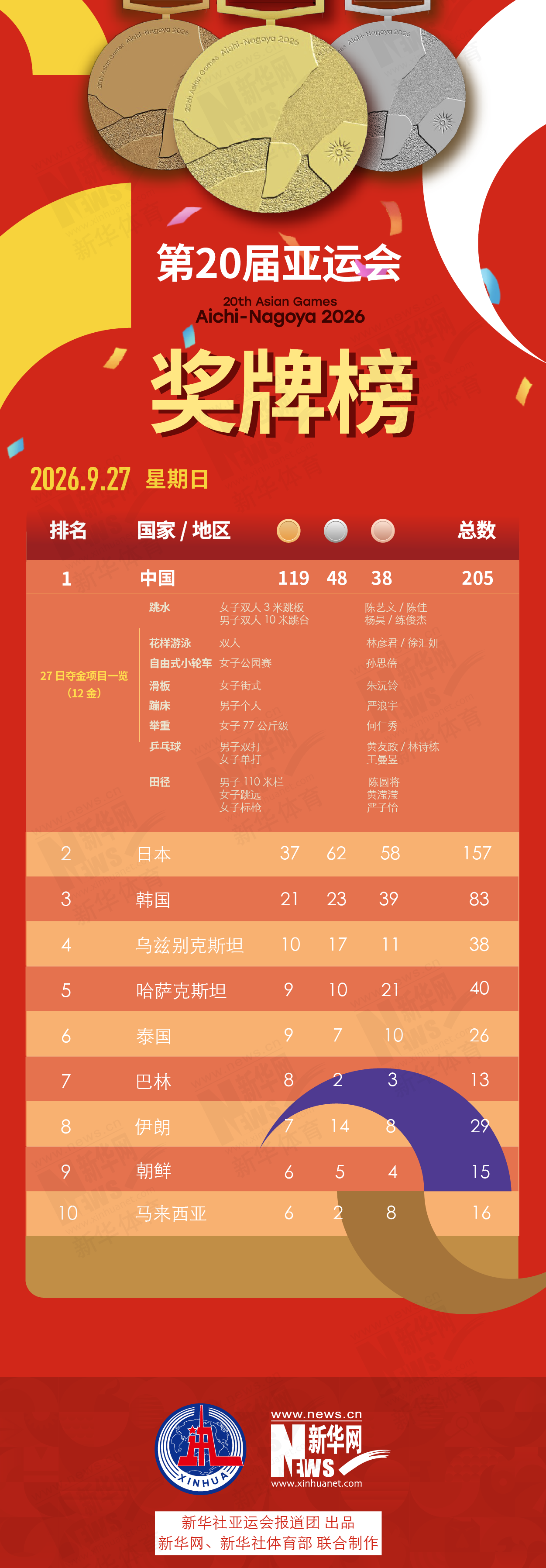 了解一直深受用户支持。