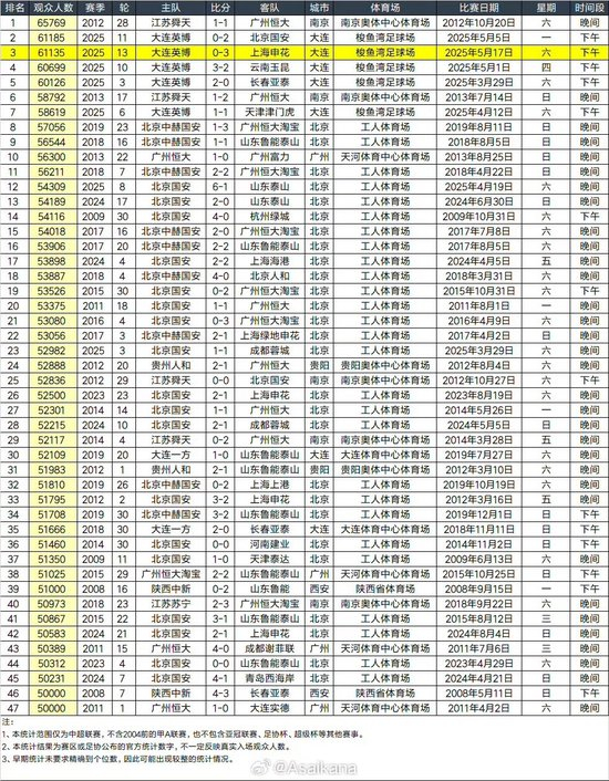 一直深受用户支持。展示图片