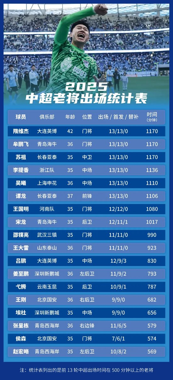 一直深受用户支持。介绍图片