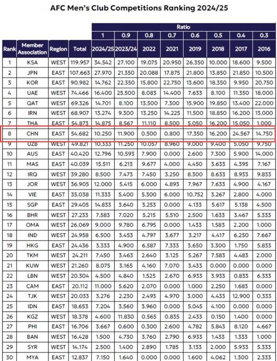 🥇【发财入口 6108.vip】🥇所以说我们也是要选择信誉最好的安博体育相关图片