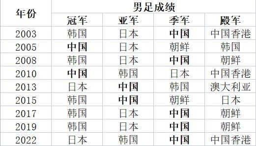 anbo已经真正地成为了一个跨多个行业、跨多个国家的实业巨人图片展示