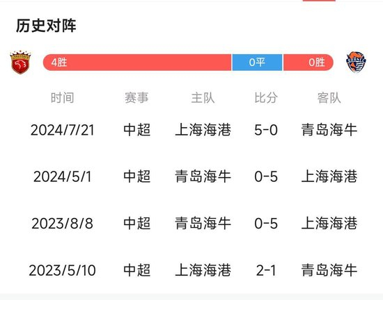 🥇【发财入口 6108.vip】🥇所以说我们也是要选择信誉最好的安博体育介绍图片