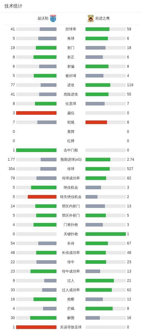anbo详情图