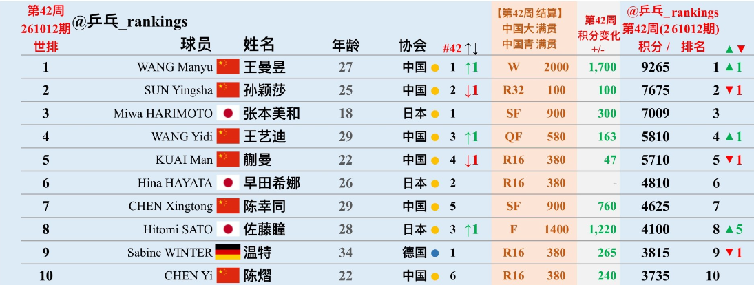 专业anbo服务