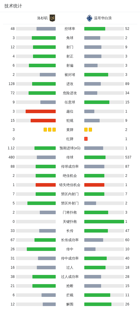 anbotiyu详情图