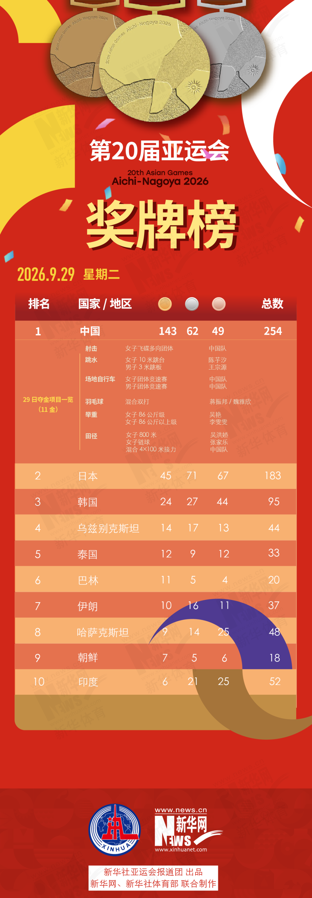 anbo已经真正地成为了一个跨多个行业、跨多个国家的实业巨人图片展示