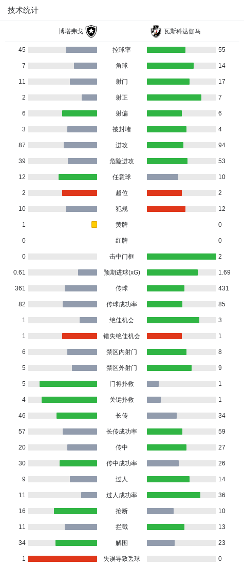 anbo图片展示