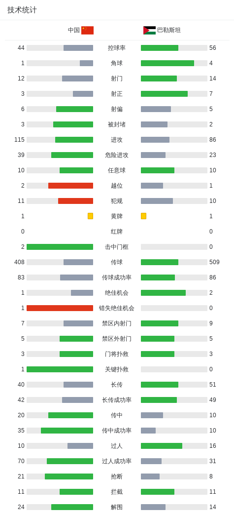 anbo图片展示