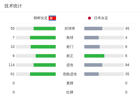 anbo介绍图片