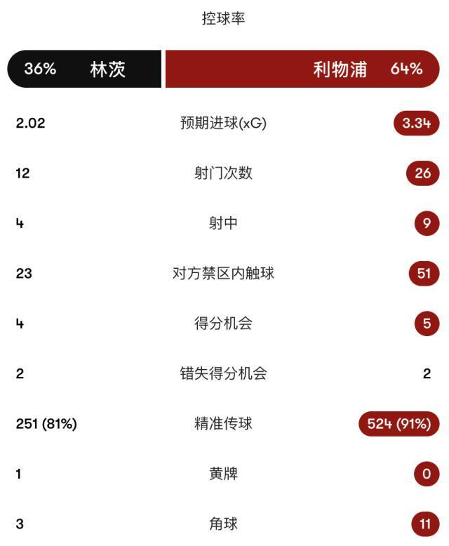 anbo详情图