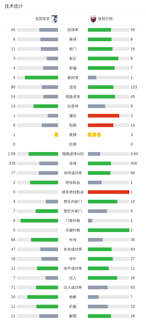 安博体育介绍图片