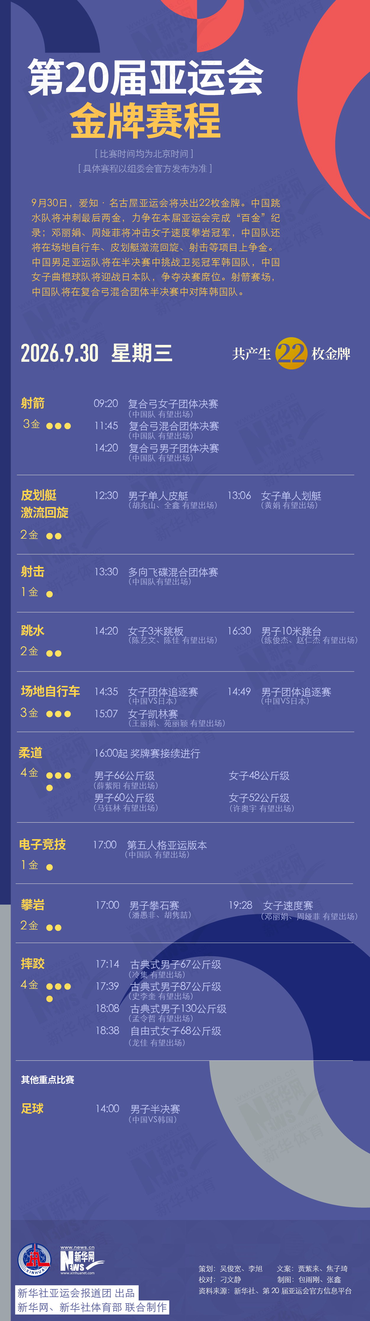 anbo已经真正地成为了一个跨多个行业、跨多个国家的实业巨人产品图片