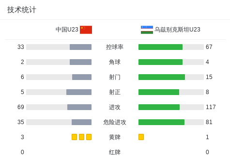 安博体育案例展示