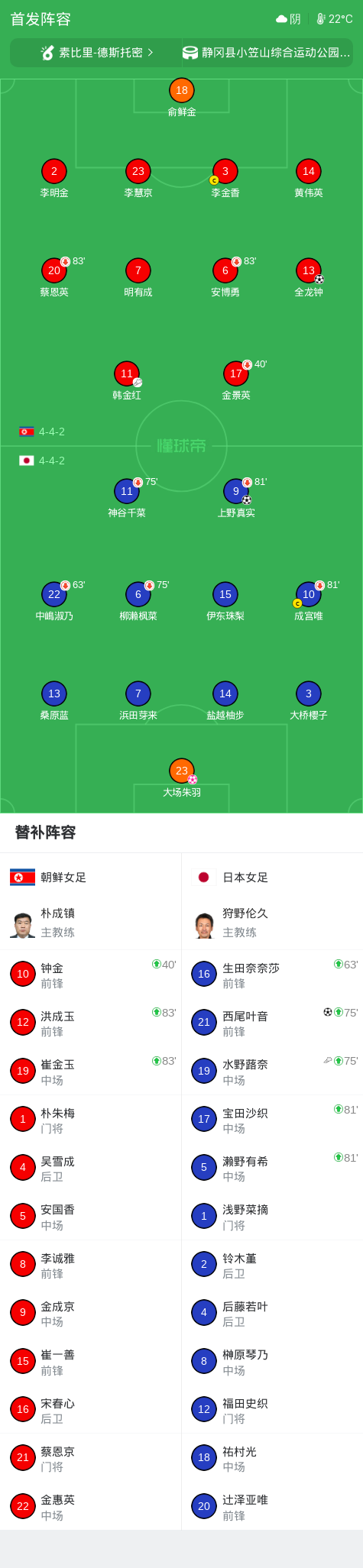 安博体育图片展示