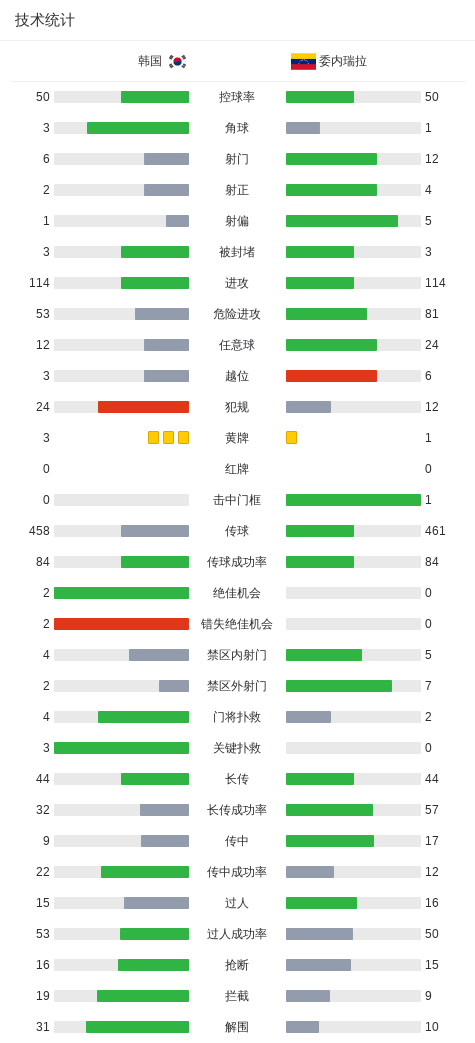 安博体育案例展示