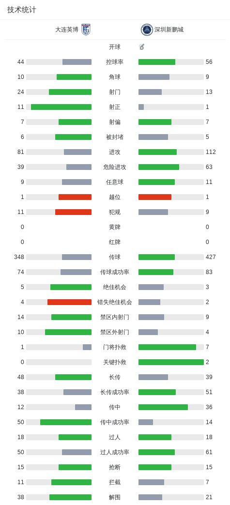 anbotiyu图片展示