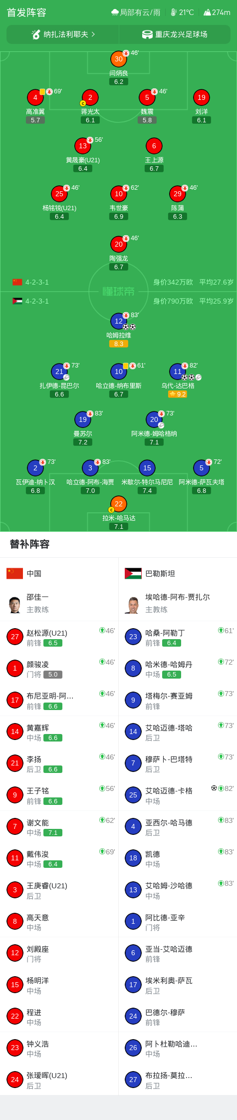 anbotiyu相关图片