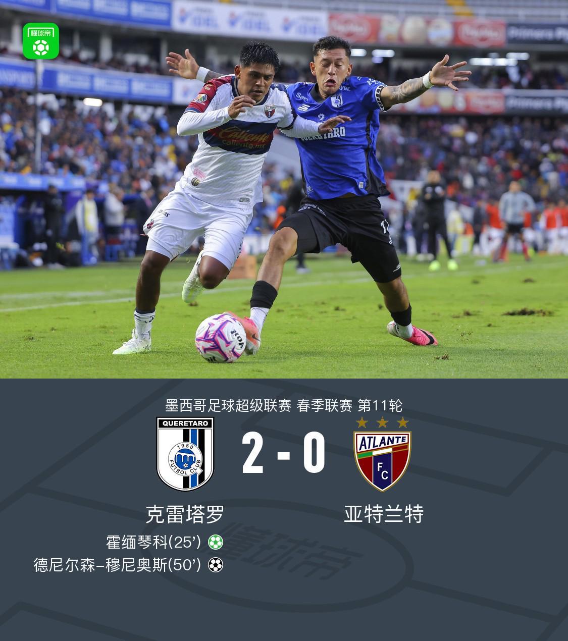 克雷塔罗2-0亚特兰特，霍缅琴科点射，德尼尔森-穆尼奥斯建功
