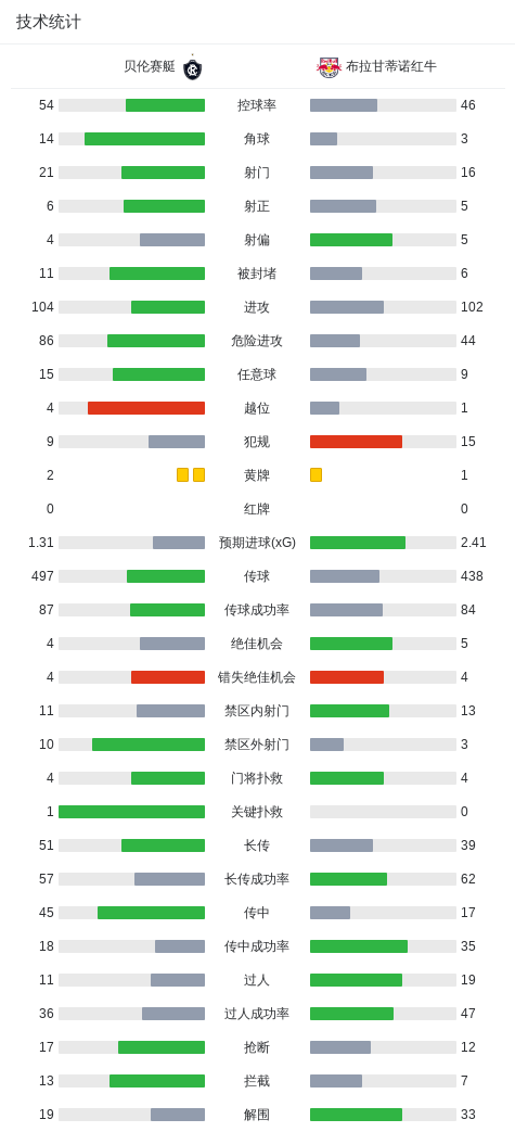 安博体育展示图片