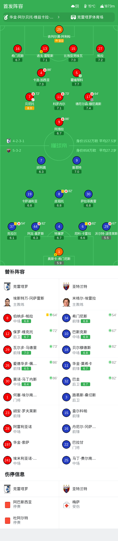 了解anbo