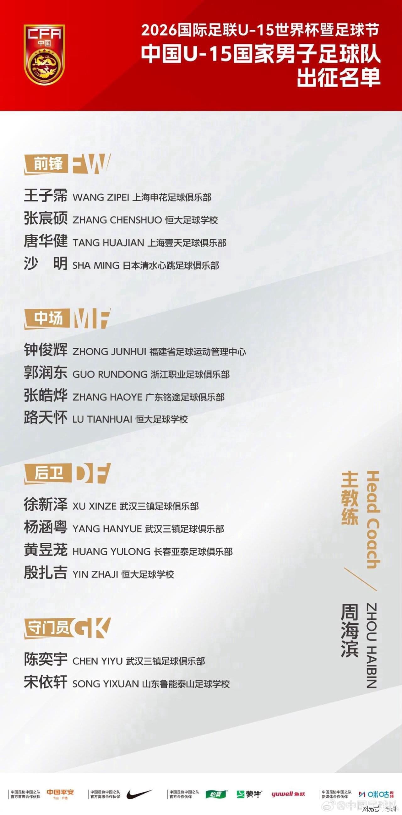 专业anbo服务